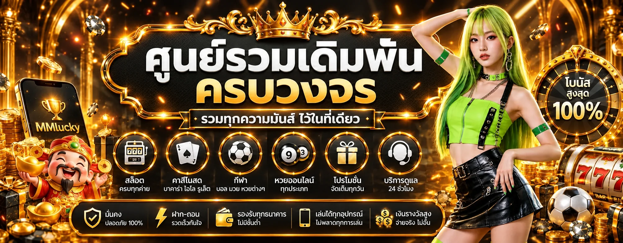 เกมสล็อตออนไลน์ MMlucky พร้อมไอคอนหมวดเกม